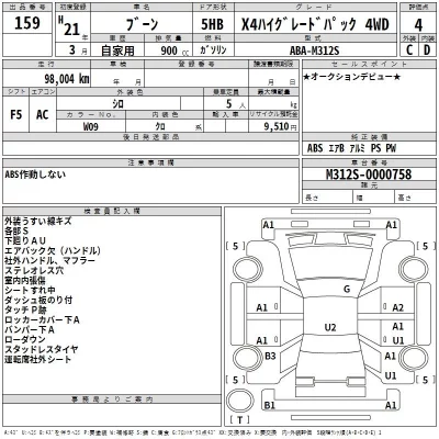 Daihatsu Boon  с аукциона в Японии