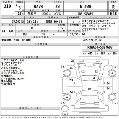 Toyota RAV4  с аукциона в Японии