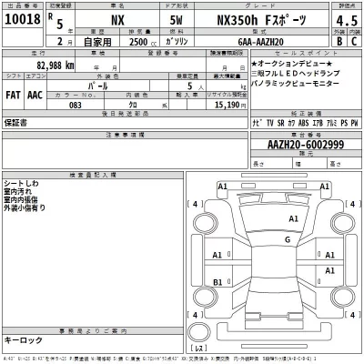 Lexus NX  с аукциона в Японии