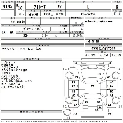 Daihatsu ATRAI SEVEN  с аукциона в Японии