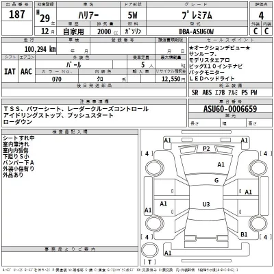Toyota HARRIER  с аукциона в Японии