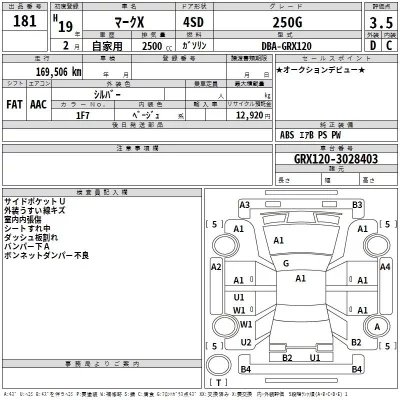Toyota MARK X  с аукциона в Японии