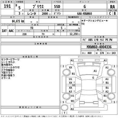 Toyota Prius  с аукциона в Японии