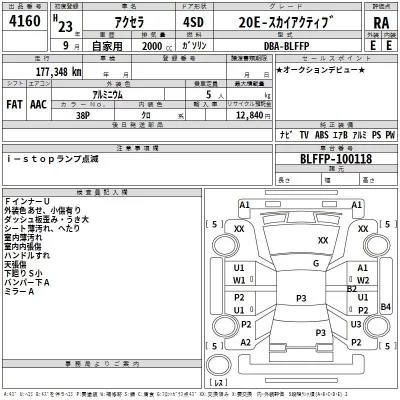 Mazda AXELA  с аукциона в Японии