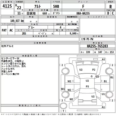 Suzuki ALTO  с аукциона в Японии