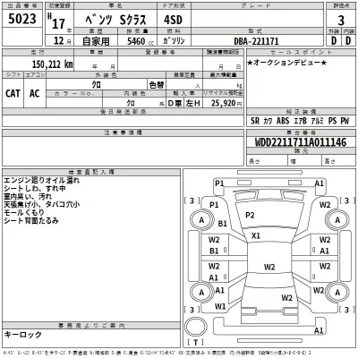 Mercedes-Benz S CLASS  с аукциона в Японии