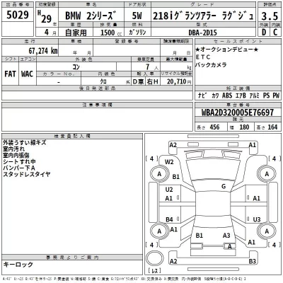 BMW 2-Series  с аукциона в Японии