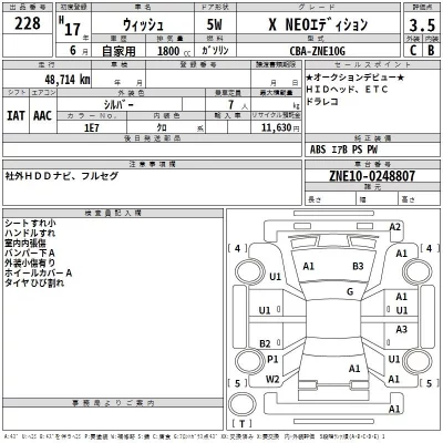 Toyota WISH  с аукциона в Японии