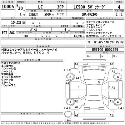 Lexus LC  с аукциона в Японии