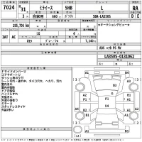 Daihatsu MIRA E S лот № 7024 оценка RA  с аукциона в Японии 2