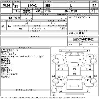 Daihatsu MIRA E S  с аукциона в Японии