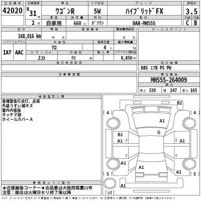Suzuki WAGON R  с аукциона в Японии