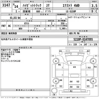 Daihatsu HIJET TRUCK лот № 3147 оценка 3.5  с аукциона в Японии 2