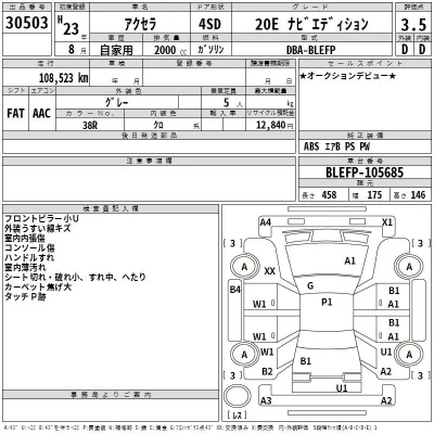 Mazda AXELA  с аукциона в Японии