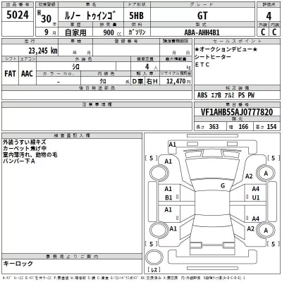 Renault TWINGO  с аукциона в Японии