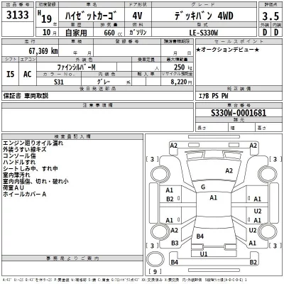 Daihatsu HIJET VAN  с аукциона в Японии