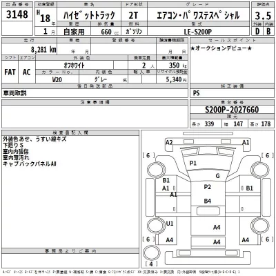 Daihatsu HIJET TRUCK  с аукциона в Японии