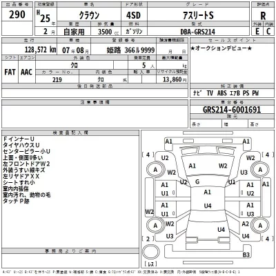Toyota CROWN  с аукциона в Японии