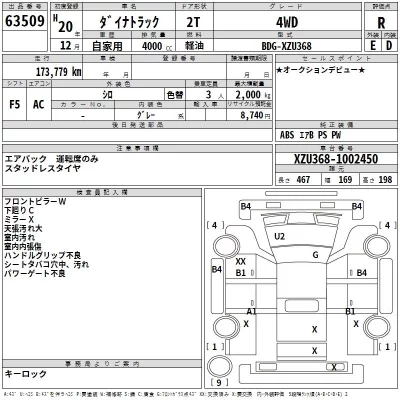 Toyota DYNA  с аукциона в Японии