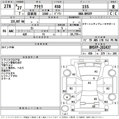 Mazda AXELA  с аукциона в Японии