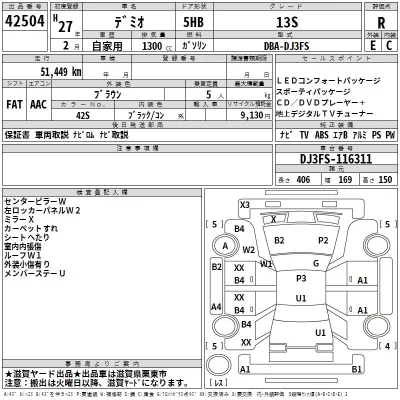 Mazda DEMIO  с аукциона в Японии