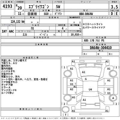 Suzuki EVERY WAGON  с аукциона в Японии