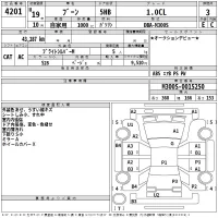 Daihatsu Boon лот № 4201 оценка 3  с аукциона в Японии 2