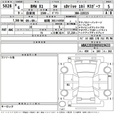 BMW X1  с аукциона в Японии