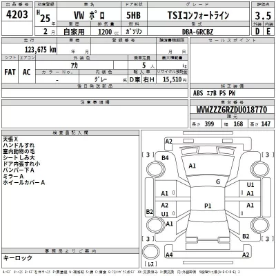 Volkswagen POLO  с аукциона в Японии