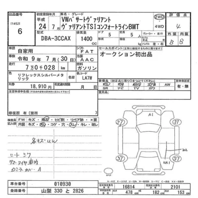 Volkswagen PASSAT VARIANT  с аукциона в Японии