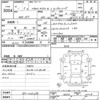 Honda N BOX лот № 3004 оценка R  с аукциона в Японии 5