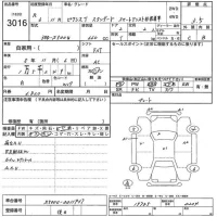 Toyota PIXIS TRUCK лот № 3016 оценка 3.5  с аукциона в Японии 5
