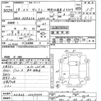 Toyota VOXY лот № 3025 оценка 3.5  с аукциона в Японии 5