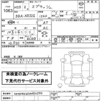 Suzuki SPLASH лот № 1063 оценка   с аукциона в Японии 2