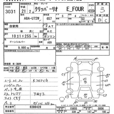 Nissan CLIPPER RIO  с аукциона в Японии