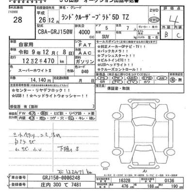 Toyota LAND CRUISER PRADO  с аукциона в Японии