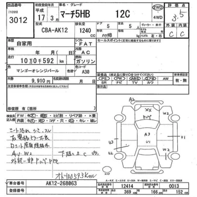 Nissan MARCH  с аукциона в Японии