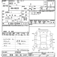 Nissan MOCO лот № 3016 оценка 3.5  с аукциона в Японии 3