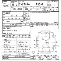 Daihatsu TANTO лот № 3009 оценка 3  с аукциона в Японии 3