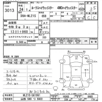 Nissan ROOX лот № 3013 оценка 3.5  с аукциона в Японии 3