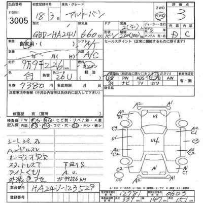 Suzuki ALTO VAN  с аукциона в Японии