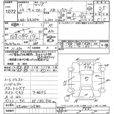 Mazda CX-5  с аукциона в Японии