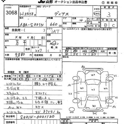 Subaru GOLF ALLTRACK  с аукциона в Японии