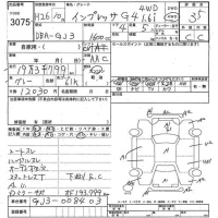 Subaru IMPREZA G4 лот № 3075 оценка 3.5  с аукциона в Японии 3