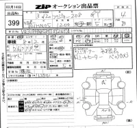 Peugeot 208 лот № 399 оценка 4  с аукциона в Японии 5
