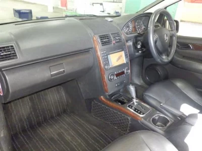 Mercedes-Benz A CLASS  с аукциона в Японии