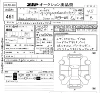Mercedes-Benz C CLASS WAGON лот № 461 оценка 4.5  с аукциона в Японии 5
