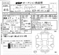 Tesla MODELY лот № 415 оценка 5  с аукциона в Японии 5