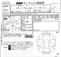 Mercedes-Benz C CLASS лот № 511 оценка 4.5  с аукциона в Японии 5