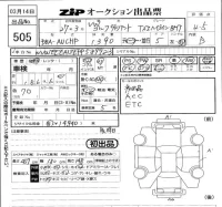 Volkswagen GOLF VARIANT лот № 505 оценка 4.5  с аукциона в Японии 5